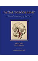 Facial Topography