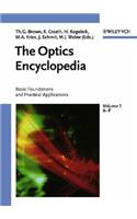 The Optics Encyclopedia