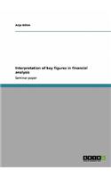 Interpretation of key figures in financial analysis