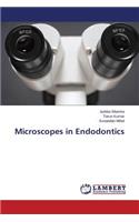 Microscopes in Endodontics