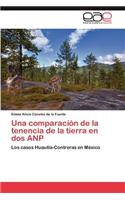 comparación de la tenencia de la tierra en dos ANP
