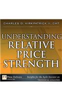 Understanding Relative Price Strength