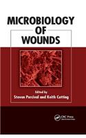 Microbiology of Wounds