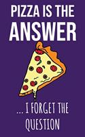 Pizza Is the Answer I Forget the Question