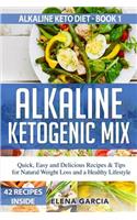 Alkaline Ketogenic Mix