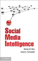 Social Media Intelligence