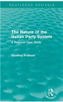 Nature of the Italian Party System