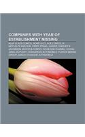 Companies with Year of Establishment Missing