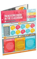 Increasing Rigor in the Classroom: Quick Reference Guide