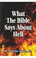 What the Bible says about Hell