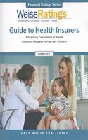 Weiss Ratings Guide to Health Insurers, Summer 2017: 0