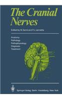 Cranial Nerves