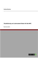 Visualisierung von Laserscanner-Daten mit den MFC