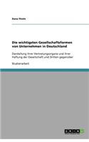 Die wichtigsten Gesellschaftsformen von Unternehmen in Deutschland
