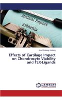 Effects of Cartilage Impact on Chondrocyte Viability and TLR-Ligands