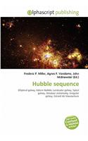 Hubble Sequence: (English)