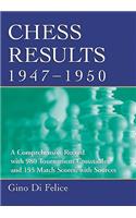 Chess Results, 1947-1950