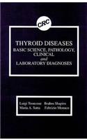 Thyroid Diseases