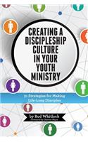 Creating A Discipleship Culture in Your Youth Ministry
