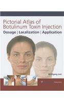Pictorial Atlas of Botulinum Toxin Injection: Dosage, Localization, Application
