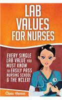 Lab Values for Nurses