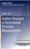 Hadron Structure in Electroweak Precision Measurements