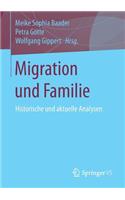 Migration Und Familie