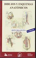 DIBUJOS Y ESQUEMAS ANATOMICOS 2aEDICION