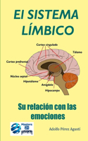 El Sistema Límbico