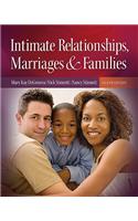 Intimate Relationships, Marriages & Families