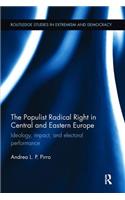 Populist Radical Right in Central and Eastern Europe