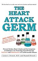 Heart Attack Germ