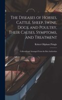 Diseases of Horses, Cattle, Sheep, Swine, Dogs, and Poultry, Their Causes, Symptoms, and Treatment