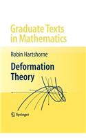 Deformation Theory