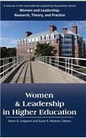 Women and Leadership in Higher Education
