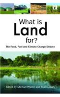 What is Land For?
