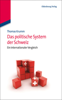 politische System der Schweiz
