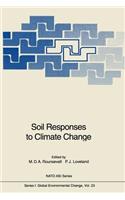 Soil Responses to Climate Change