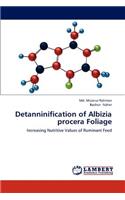 Detanninification of Albizia Procera Foliage