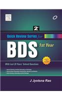 QRS for BDS I Year