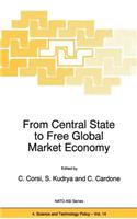 From Central State to Free Global Market Economy