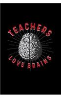 Teachers Love Brains