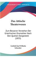 Attische Theaterwesen