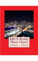 KRUX Weekly Music Charts
