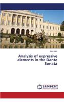Analysis of expressive elements in the Dante Sonata