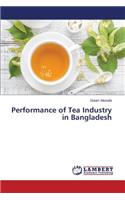 Performance of Tea Industry in Bangladesh