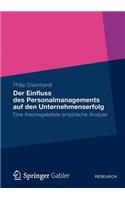 Der Einfluss des Personalmanagements auf den Unternehmenserfolg