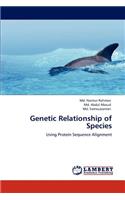 Genetic Relationship of Species