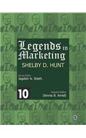 Legends in Marketing: Shelby D. Hunt