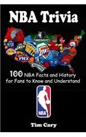 NBA History Trivia